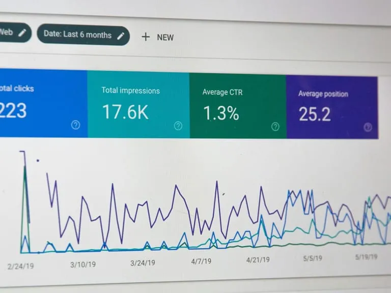 analytics dashboard
